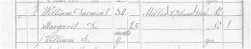 1841 Census Extract